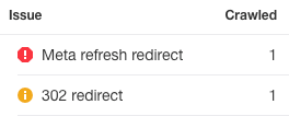 meta refresh 302 issues