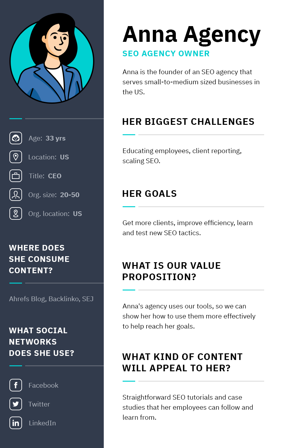 buyer persona