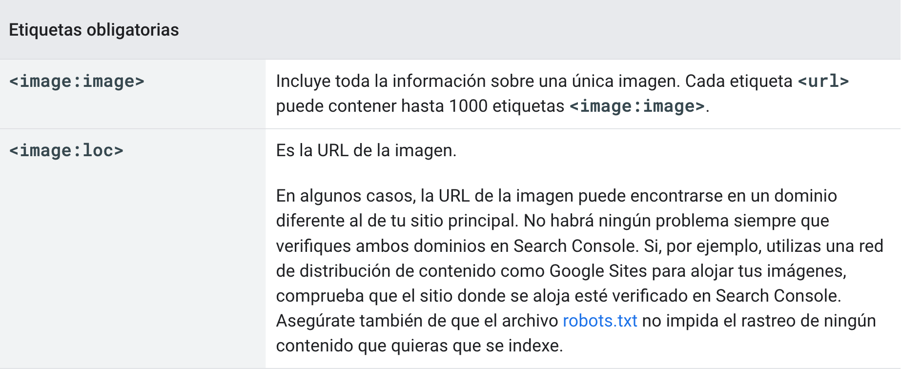 Etiquetas obligatorias en los sitemaps de las imágenes que busca Google.