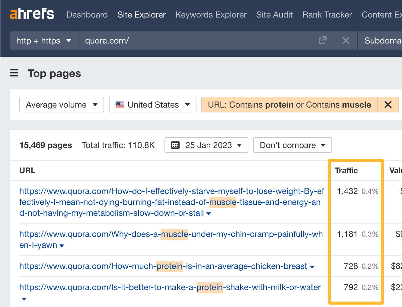 Searching for relevant Quora threads with traffic in Ahrefs' Site Explorer