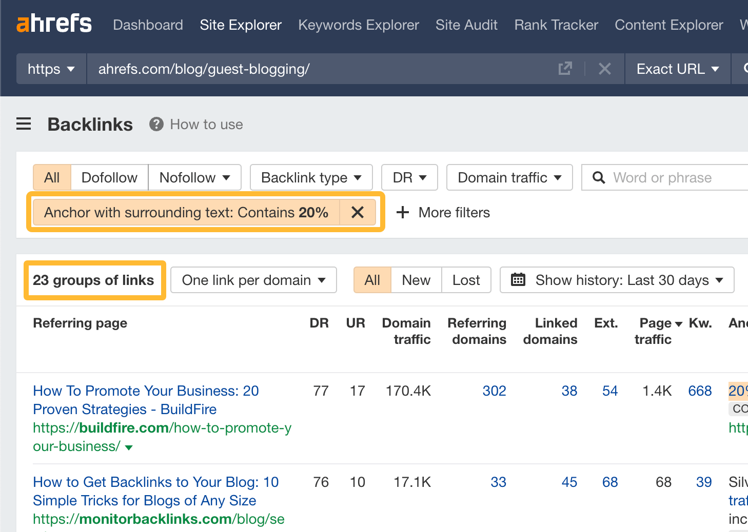 23 websites linked to our page because of a statistic we included on the page. Data via Ahrefs' Site Explorer
