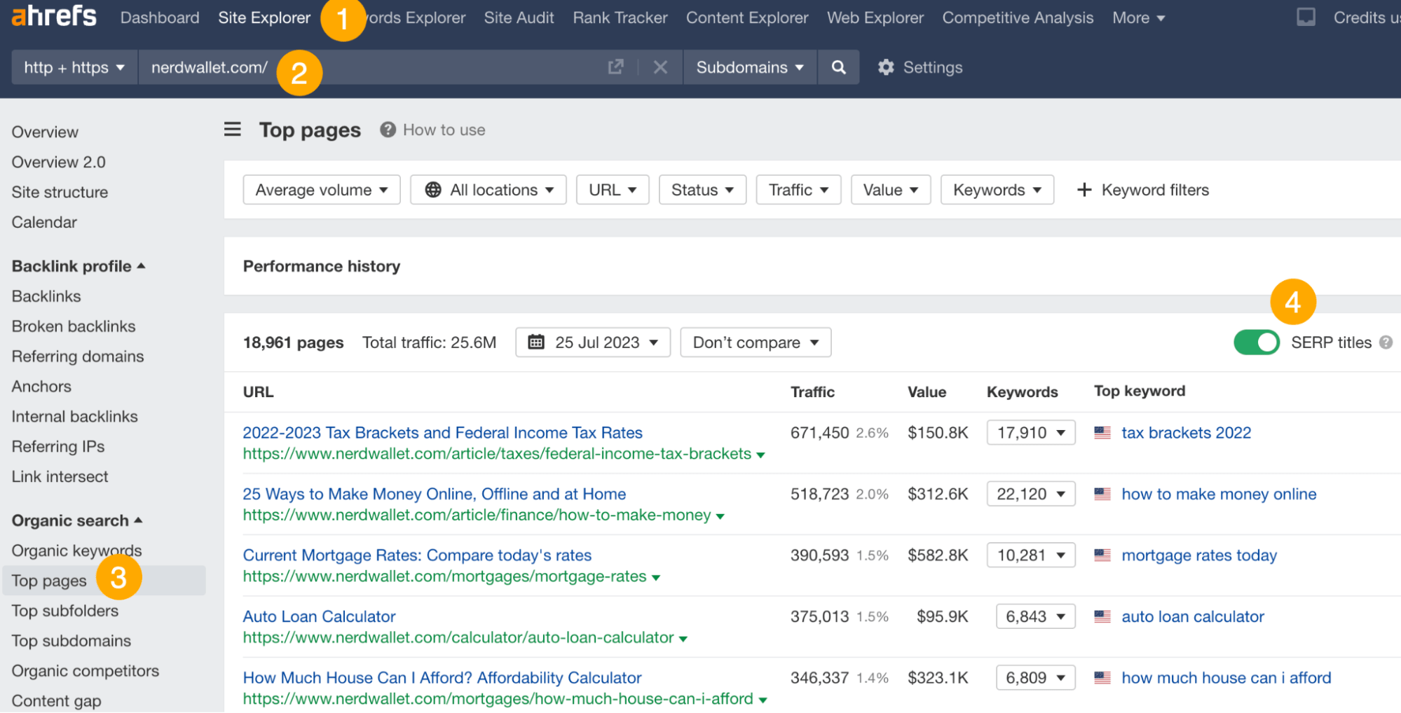 Finding opportunities to gain topic inspiration from, via Ahrefs' Site Explorer