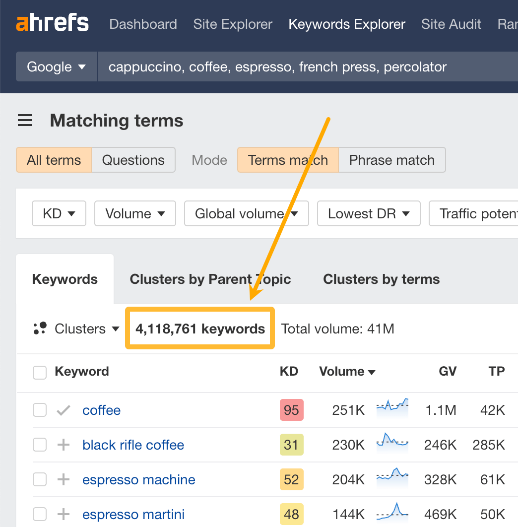 Finding keyword ideas in Ahrefs' Keywords Explorer