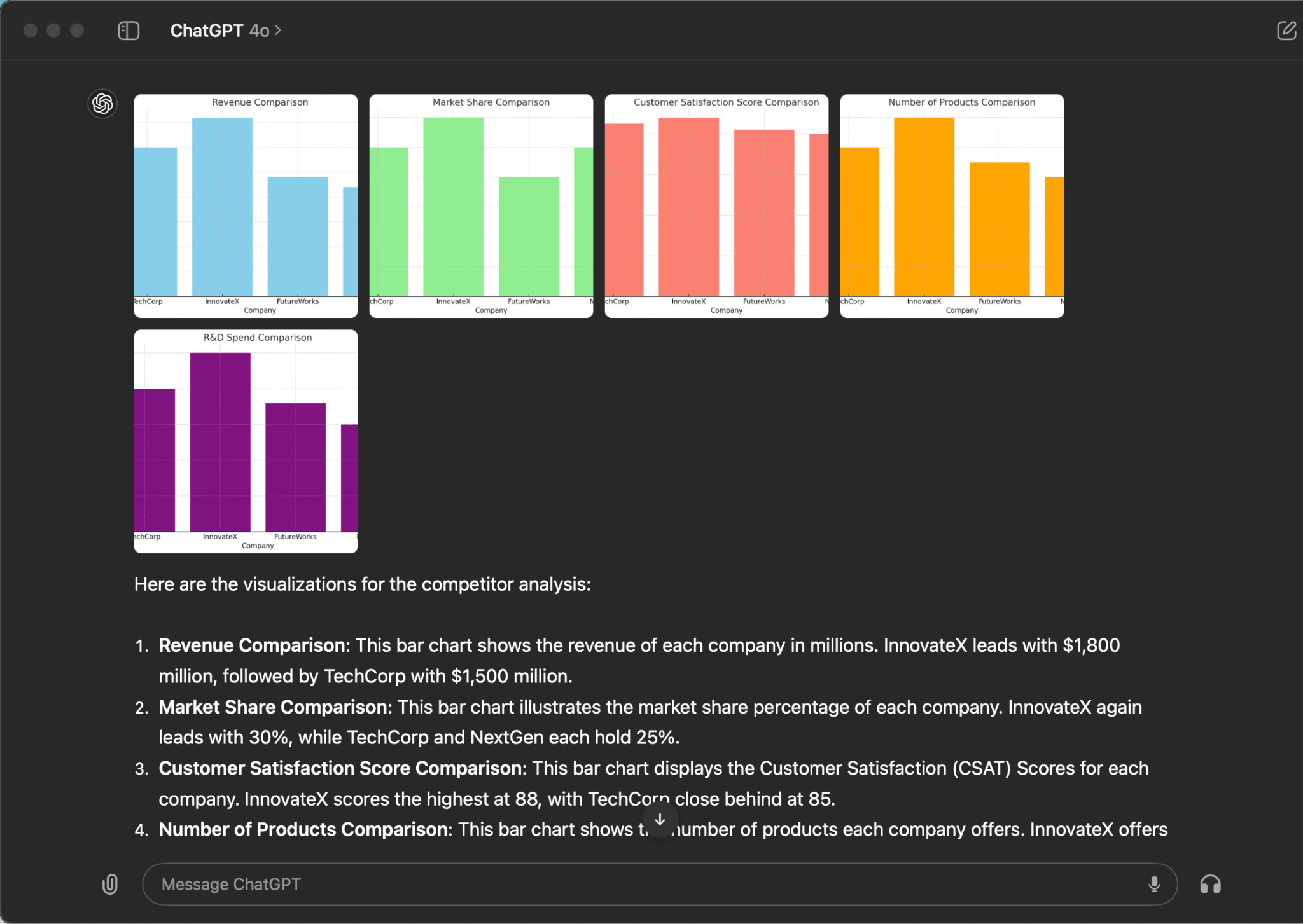 ChatGPT - competitor data analysis example